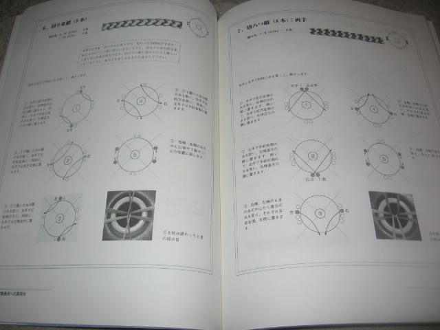 Japanese Textile Kumihimo Book 01   Braid Pattern Work  