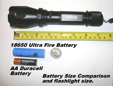 Super Bright 500 Lumen Torch Flashlight