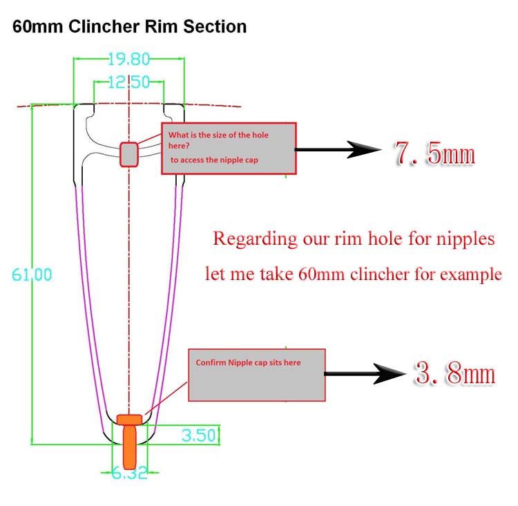 2mm thickness rim is lighter and cheaper, also it is much more easier 