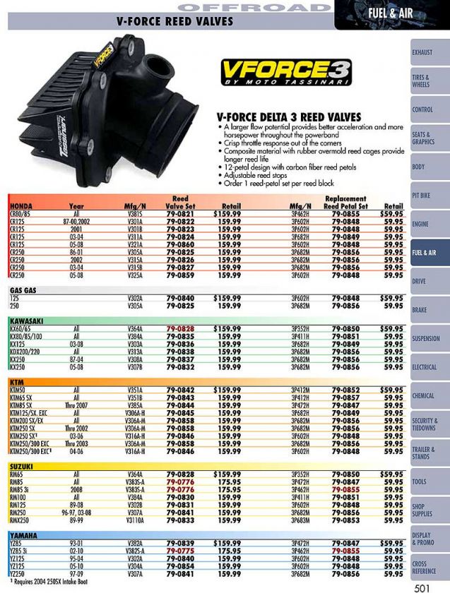 Vforce V force Reed Honda Cr125 Valve Set [Valves](Fuel & Air)#v321a 