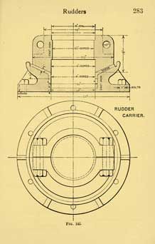   on design and many of the tables of standardized fitting details etc