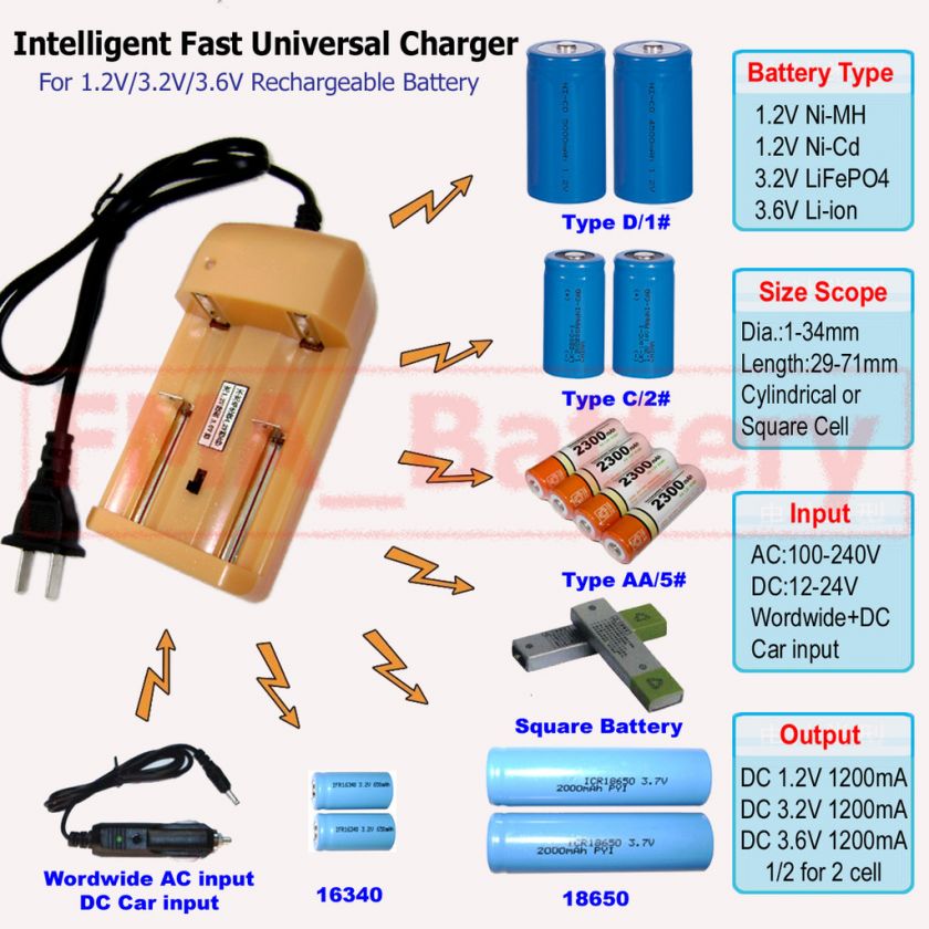 Ni MH Ni Cd LiFePO4 Li ion battery smart quick charger  