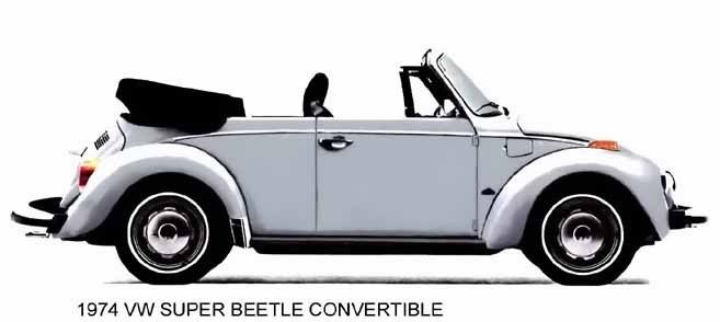 1974 VW SUPER BEETLE CONVERTIBLE (WHITE) MAGNET  