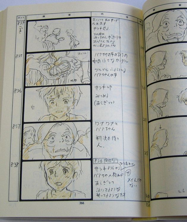 Hayao Miyazaki Storyboards Book My Neighbor Totoro Studio Ghibli On